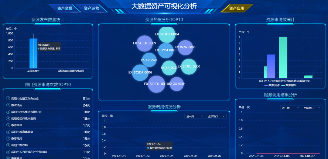 OpenAI：ChatGPT 可能对美国 19% 工作岗位产生重大影响